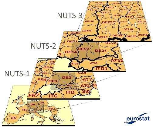 fot. ec.europa.eu